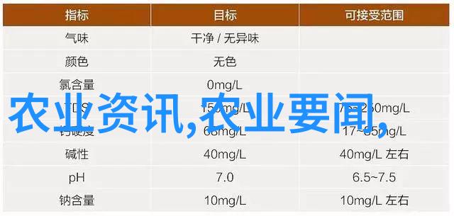 广西竹鼠养殖技术利用自然环境中的竹鼠粪便与啤酒发酵制备高效生物肥料