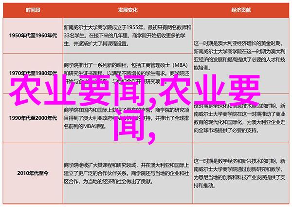 羊毛出高温智商税揭秘最新养羊投资骗局