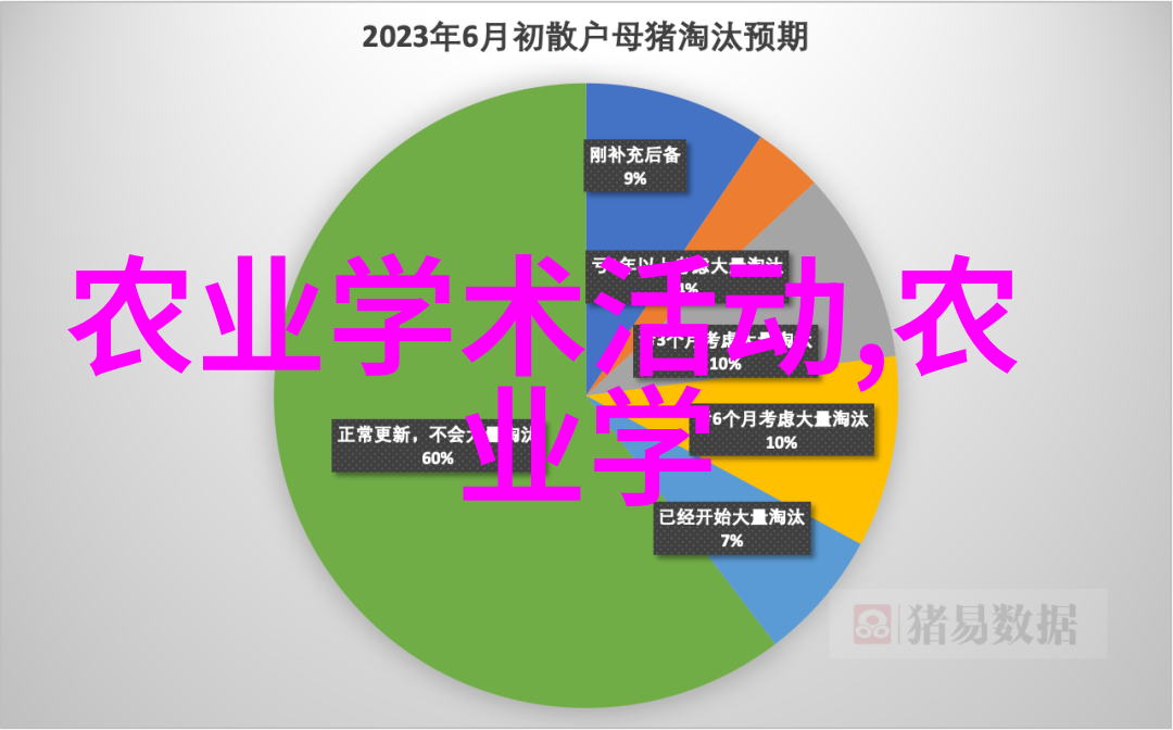 尝心甘露迈开腿的草莓情结