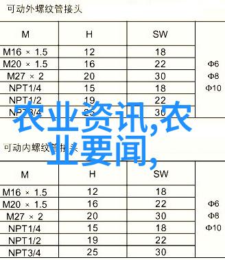 农耕还是牛魔哪个更能让你丰收笑容满面