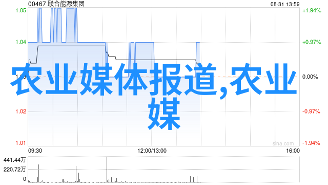 大蒜期货市场全球大蒜供需分析