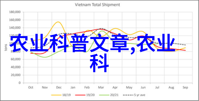 茶友的宝典我如何掌握六大茶类知识