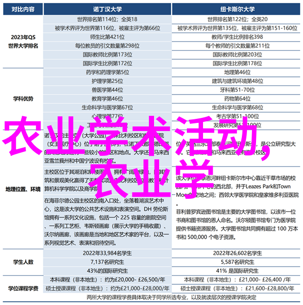 供求市场拼命要买卖的故事