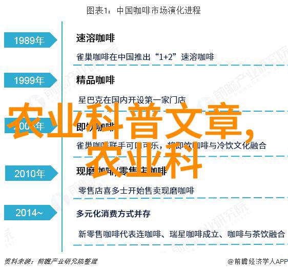 菌类知识-探索微观世界深入理解各种菌类的生态与应用