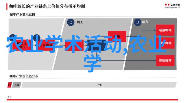 蜂舞奇迹从荒野到蜜源的逆袭