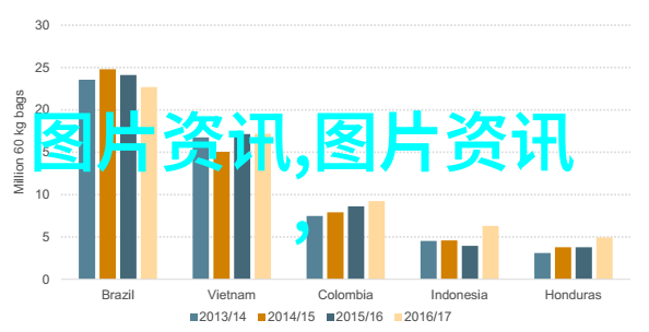 中蜂养殖实用技术亲自尝试的智慧之旅