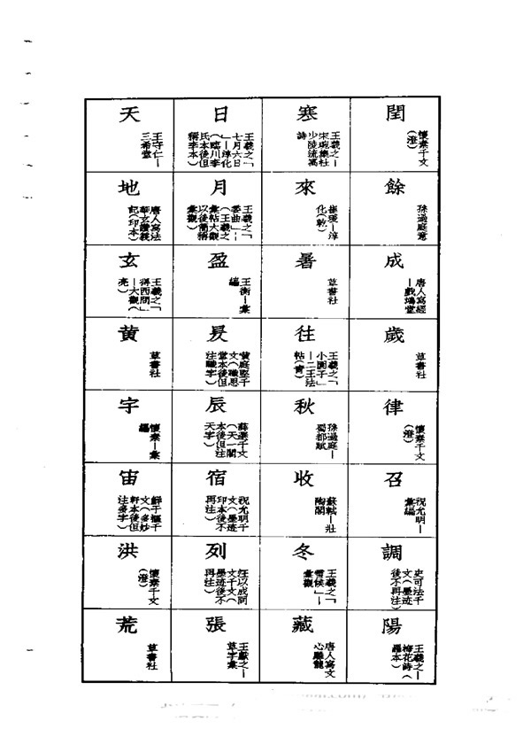 土壤中的奇迹如何高效养殖蚯蚓