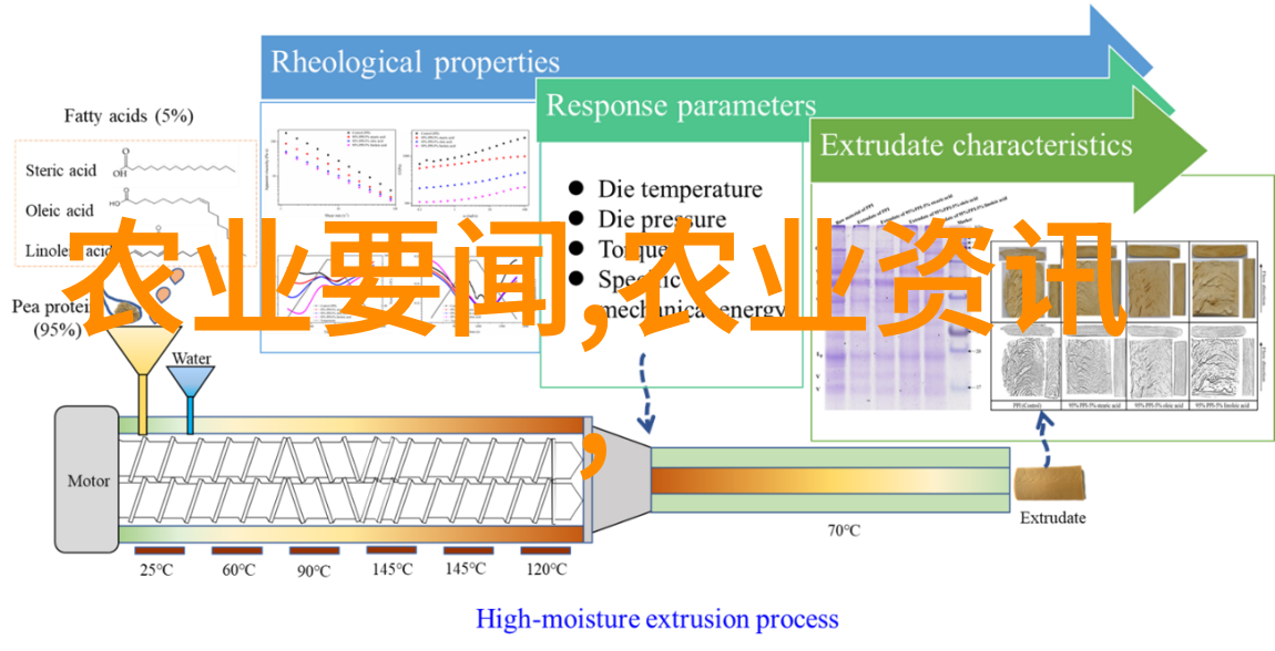 物料提升机-高效运输物料提升机的智能化与创新应用