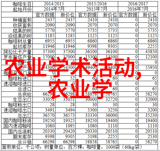 血脉绕指轻吟僵尸少爷的逆袭