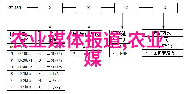 中国养牛技术网我是如何通过这款APP提升了我的牛场管理效率的