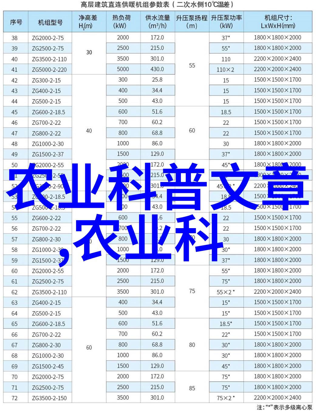 小规模家庭农场能否经济效益上使用手扶小型旋耕机进行种植