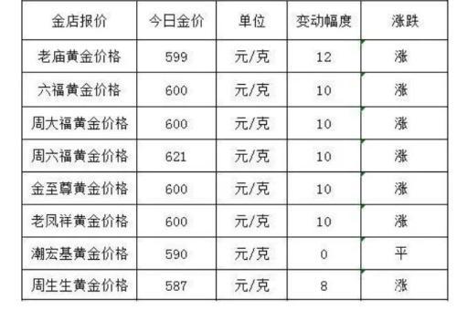 春意盎然的园艺宝贝15公分樱花树的精选之选