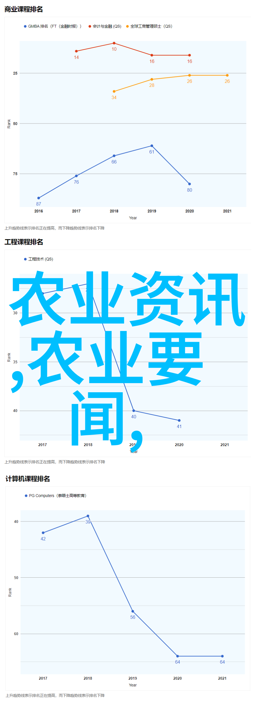 农村种植什么花卉最赚钱 - 绿手指尖挖掘农村高收益花卉市场的秘密