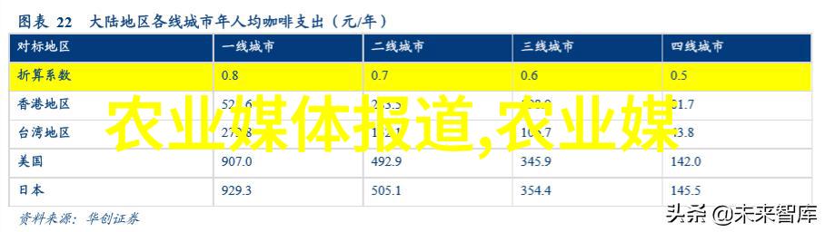 园艺小知识-15公分白蜡树价格大揭秘哪些因素影响成本