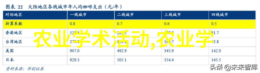 绿色革命秸秆打捆机如何促进农村垃圾分类与资源循环