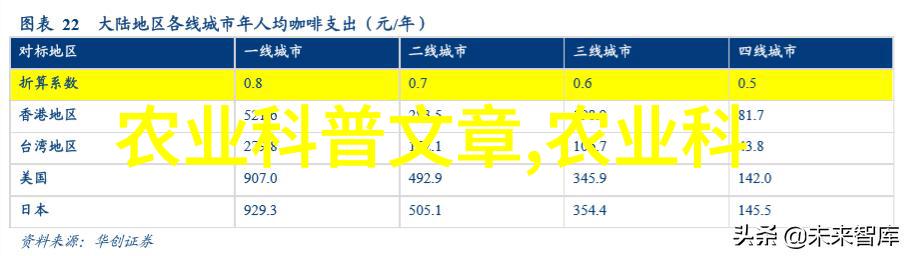 农村养殖什么好养又好卖我在乡下怎么种鸡才能赚钱