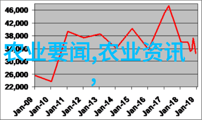 水果快长记从零到英雄的甜蜜奇迹