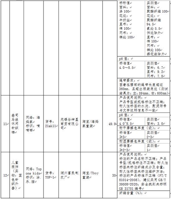 峡谷之巅-穿越逆流攀登世界上最险峻的峡谷之巅