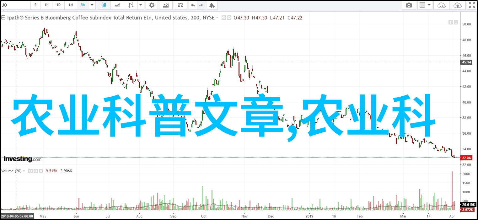 写作技巧-塞红酒瓶如何在写作中运用隐喻与象征