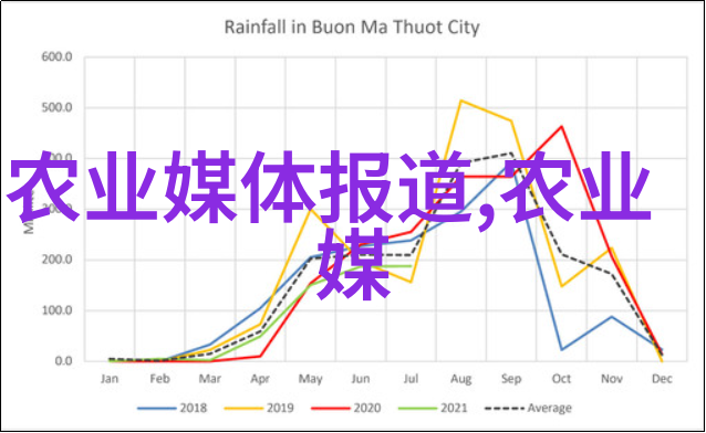 颜值与实用兼备探索十款顶级阳台植物品种