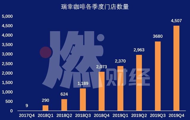 Huya直播平台上的母猪难产处理方法有哪些