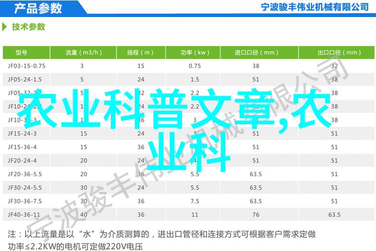 高效养殖蛋鸡与花生最赚钱选择