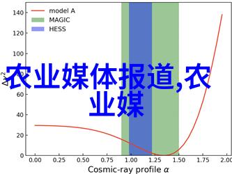 山羊的养殖技术与管理 - 精准育种与高效饲养策略