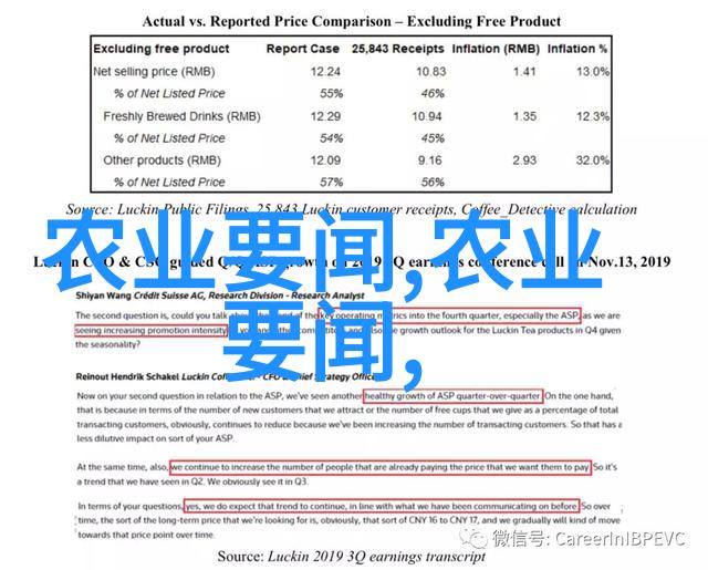 现在搞什么养殖赚钱-现代农业奇迹揭秘哪些养殖业最具盈利潜力