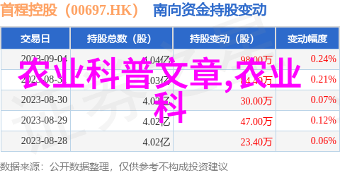 室内绿意如何选择适合你空间的室内植物