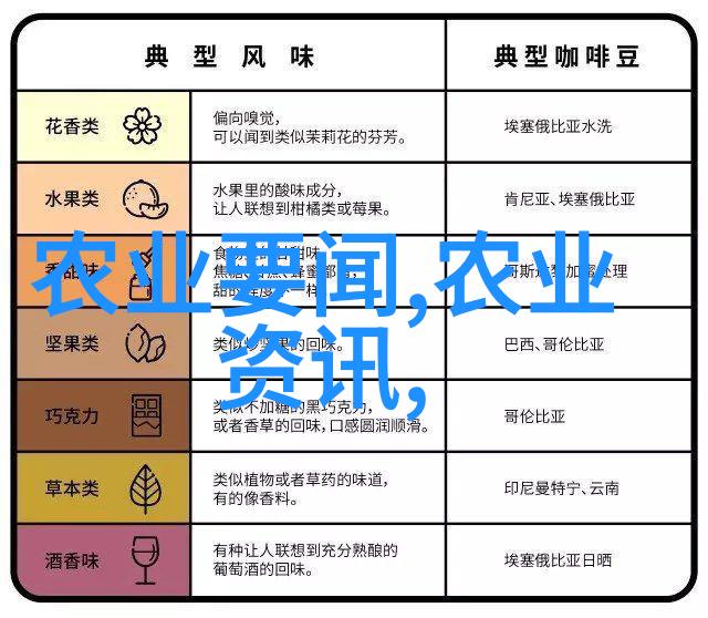 养蜂技术视频全过程从蜂箱准备到蜜蜡收获的详细指导