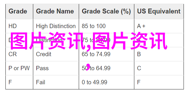 如何预防和治疗常见的鸽病