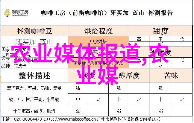 我亲自去探访四大贵药一斤竟花费40万