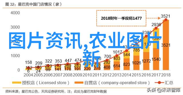 蜂舞之声土蜂蜜的电话