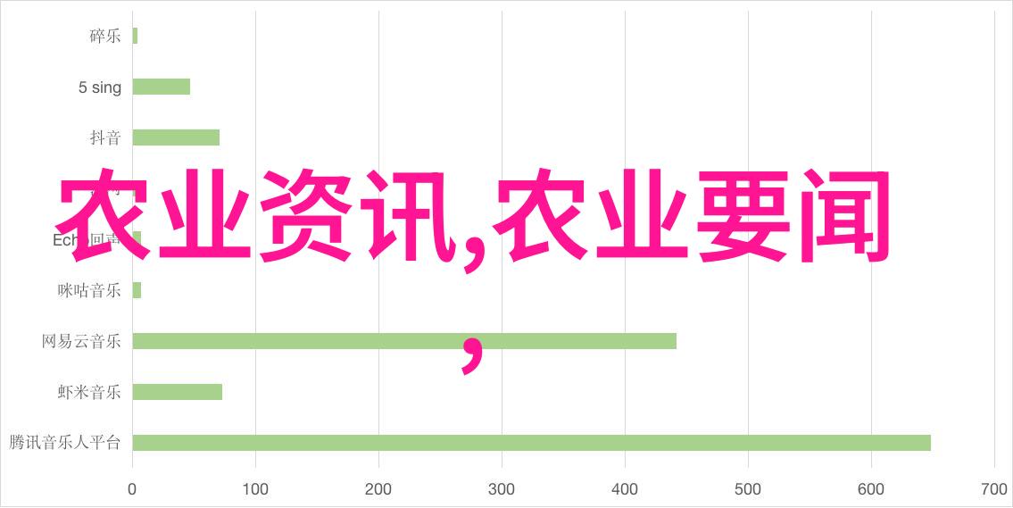 养鸡变富翁从蛋到金鸡的奇迹之旅