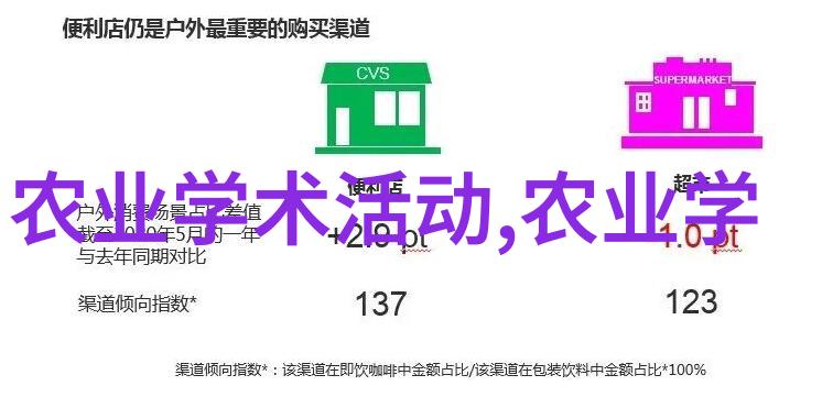 新养蜂技术视频我是如何用新鲜出炉的技巧让蜂箱里的小伙伴们高效工作的