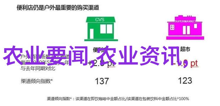 江西政府投资8千余万兴建174个标准化养猪场