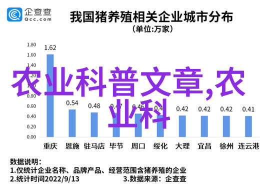 农业专家解密哺乳仔猪腹泻之谜犹如揭开农田春潮下的秘密花园腹泻之路漫漫需遵循治疗之箴言如同播种前后的细