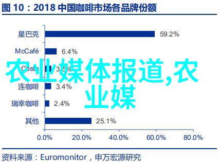 海参养殖技术概述从基础到精进