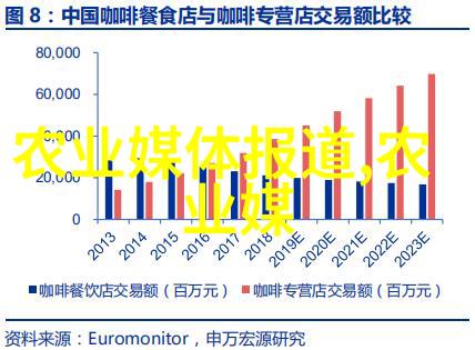 关中奶山羊养殖技术-青藏高原精准养殖关中的奶山羊新篇章