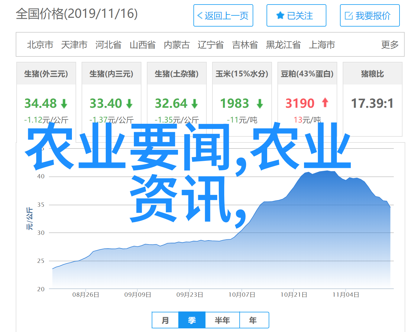 在家里能否通过观看黄粉虫养殖技术视频成功进行养殖