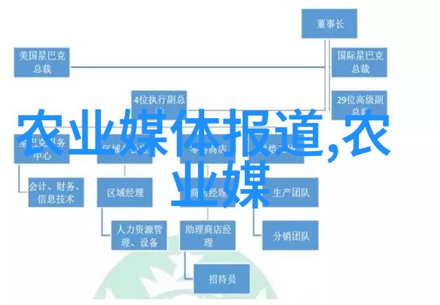 初夏葡萄咋管好