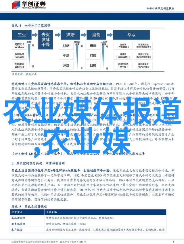 农机作业精髓揭秘复合肥一斤多少钱如何辨别高效优质