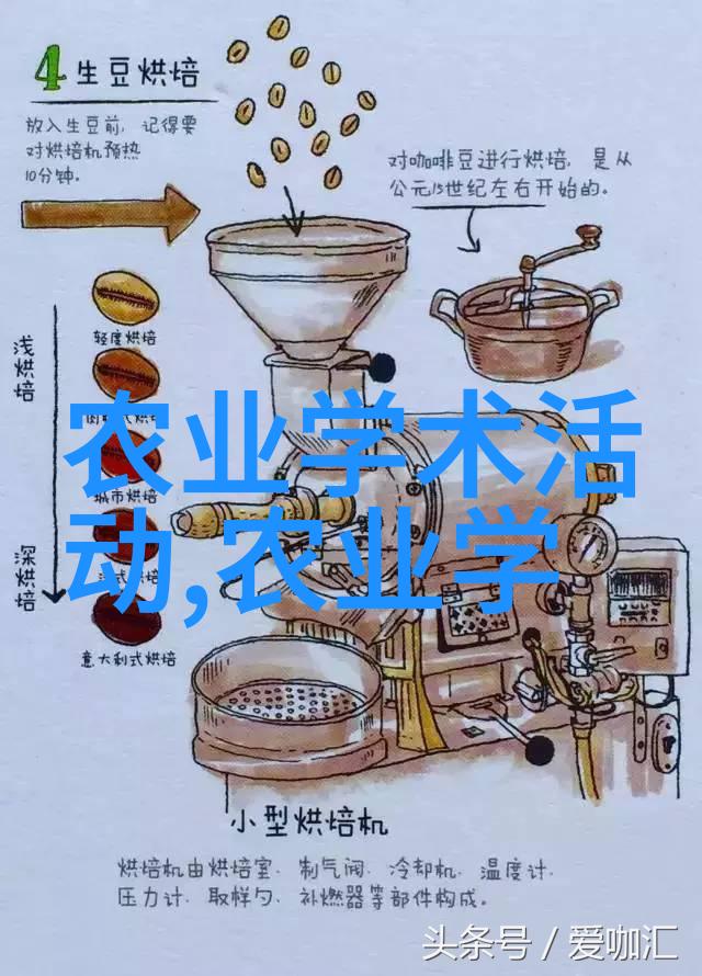 中国农业机械化水平农机装备技术与应用发展