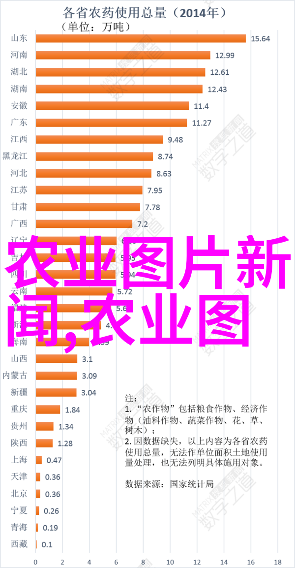 探索微小世界菌类生物的奇妙多样性