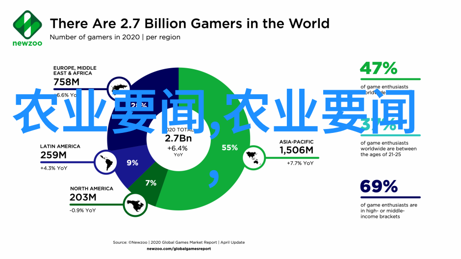 蜂部落养蜂新秘籍探索现代技术与古老智慧的结合