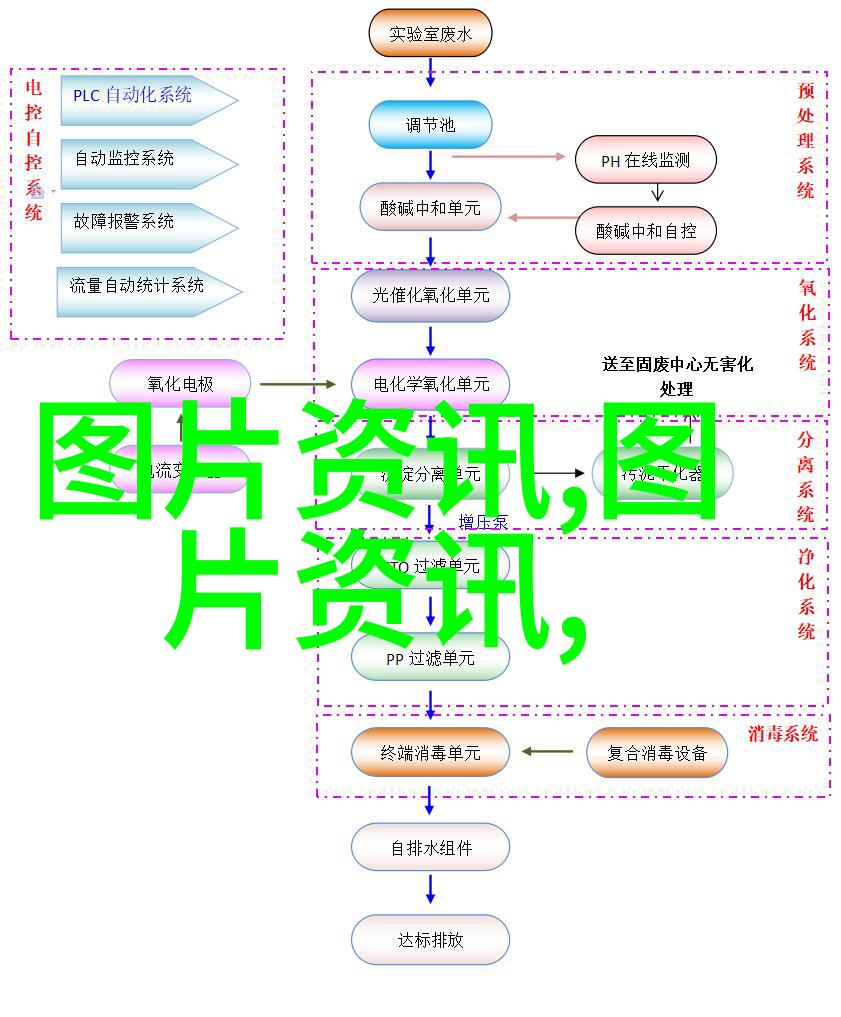 教你母猪多产仔五招鲜