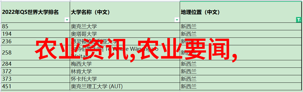 养蜂技艺-精准指南如何高效育成强壮蜂王