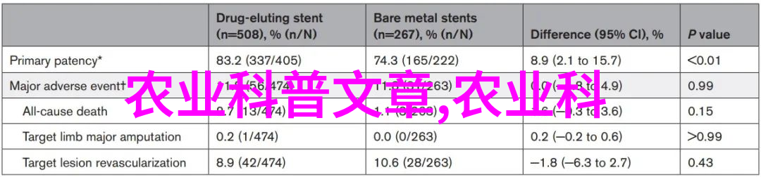 百忙中蜂王繁殖之谜我是不是也能带着它们过上好日子