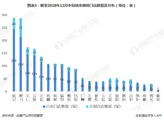 养鱼观水有技巧