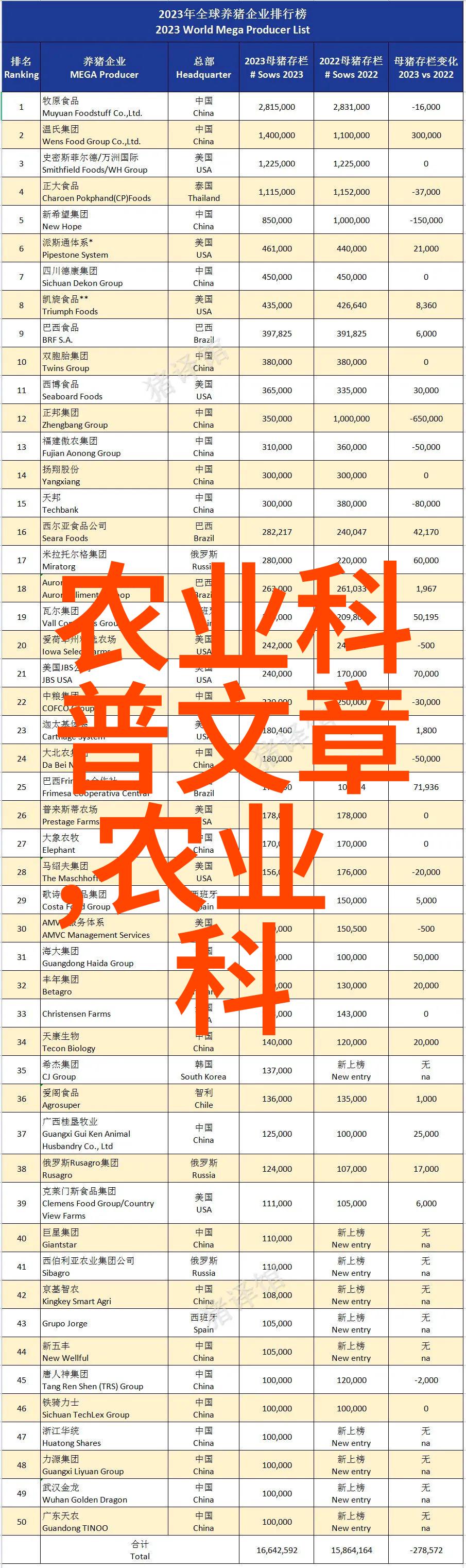 荒碱涝洼千亩白蜡梦想苗木行业如何种植赢客户心